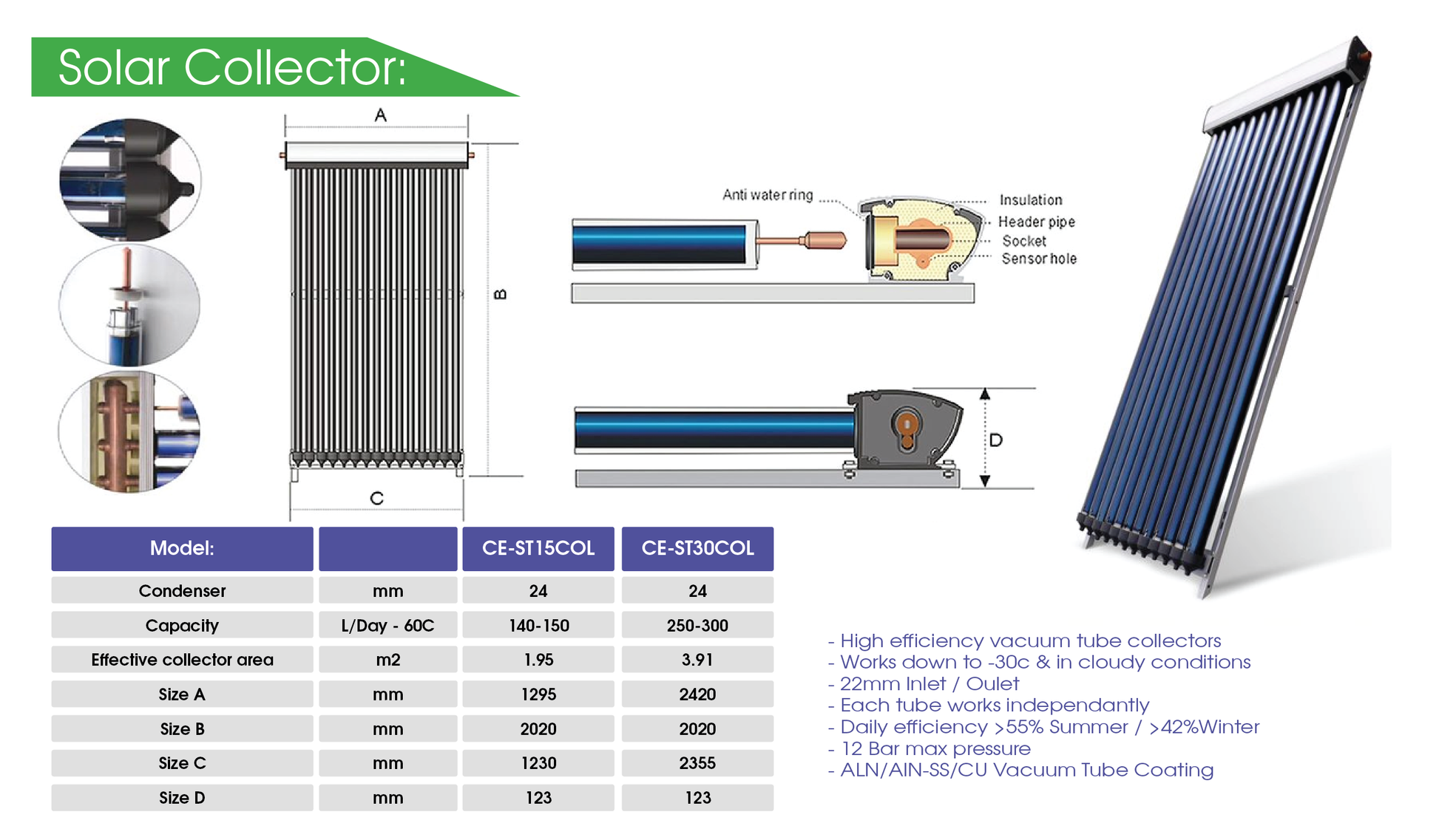 Colector solar térmico de 30 tubos Cool Energy CE-ST30COL